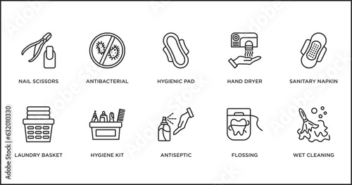 hygiene outline icons set. thin line icons such as hygienic pad, hand dryer, sanitary napkin, laundry basket, hygiene kit, antiseptic, flossing vector.