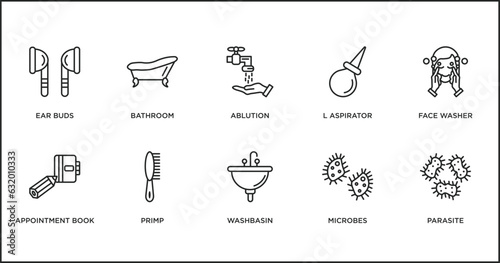 hygiene outline icons set. thin line icons such as ablution, l aspirator, face washer, appointment book, primp, washbasin, microbes vector.