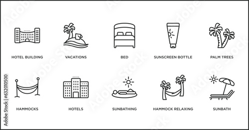 holidays outline icons set. thin line icons such as bed, sunscreen bottle, palm trees, hammocks, hotels, sunbathing, hammock relaxing vector.