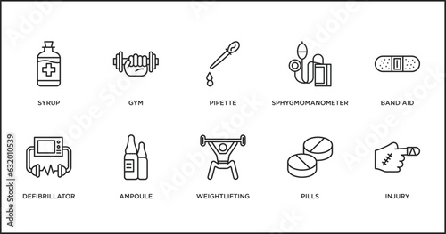 health and medical outline icons set. thin line icons such as pipette, sphygmomanometer, band aid, defibrillator, ampoule, weightlifting, pills vector.