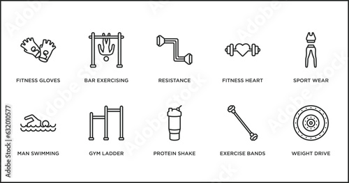 gym and fitness outline icons set. thin line icons such as resistance, fitness heart, sport wear, man swimming, gym ladder, protein shake, exercise bands vector.