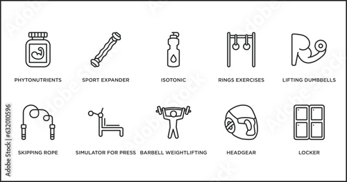 gym and fitness outline icons set. thin line icons such as isotonic, rings exercises, lifting dumbbells, skipping rope, simulator for press, barbell weightlifting, headgear vector.