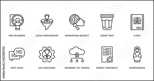 general outline icons set. thin line icons such as marketing budget, urine test, x-ray, text chat, on coaching, internet of things, smart contract vector.