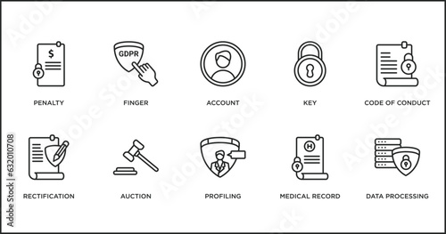 gdpr outline icons set. thin line icons such as account, key, code of conduct, rectification, auction, profiling, medical record vector.