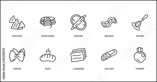 gastronomy outline icons set. thin line icons such as dough, bacon, whisk, aroni, bun, lasagne, salami vector.