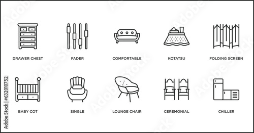 furniture and household outline icons set. thin line icons such as comfortable, kotatsu, folding screen, baby cot, single, lounge chair, ceremonial vector.