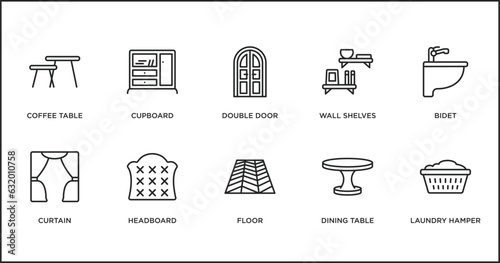 furniture & household outline icons set. thin line icons such as double door, wall shelves, bidet, curtain, headboard, floor, dining table vector.