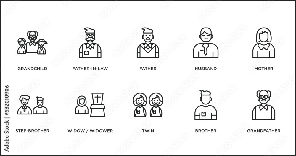 family relations outline icons set. thin line icons such as father, husband, mother, step-brother, widow / widower, twin, brother vector.