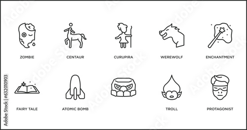 fairy tale outline icons set. thin line icons such as curupira, werewolf, enchantment, fairy tale, atomic bomb, , troll vector.