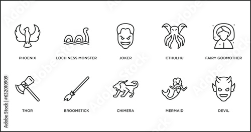 fairy tale outline icons set. thin line icons such as joker, cthulhu, fairy godmother, thor, broomstick, chimera, mermaid vector.