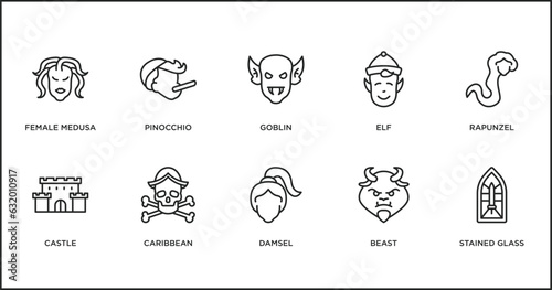 fairy tale outline icons set. thin line icons such as goblin, elf, rapunzel, castle, caribbean, damsel, beast vector.