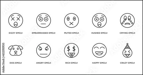 emoji outline icons set. thin line icons such as muted emoji, hushed emoji, crying dog angry rich happy vector.