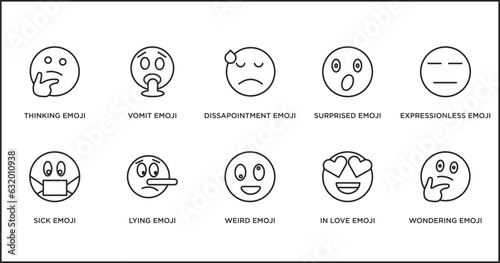 emoji outline icons set. thin line icons such as dissapointment emoji, surprised emoji, expressionless sick lying weird in love vector.
