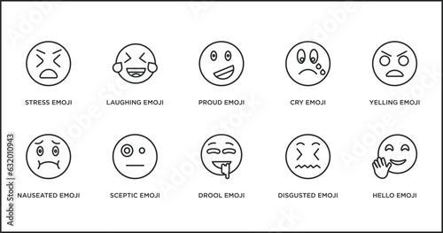 emoji outline icons set. thin line icons such as proud emoji, cry emoji, yelling nauseated sceptic drool disgusted vector.