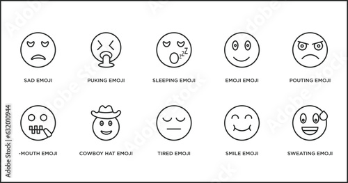 emoji outline icons set. thin line icons such as sleeping emoji, emoji pouting -mouth cowboy hat tired smile vector.