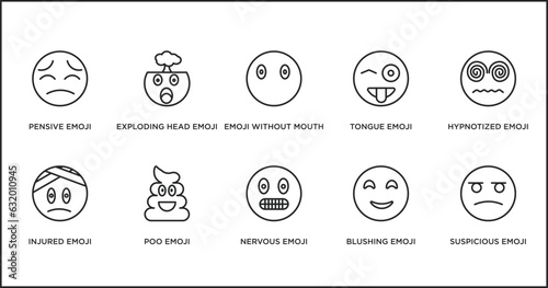 emoji outline icons set. thin line icons such as emoji without mouth, tongue emoji, hypnotized injured poo nervous blushing vector.