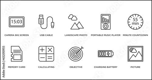 electronic stuff fill outline icons set. thin line icons such as landscape photo, portable music player, minute countdown, memory card, calculating, objective, charging battery vector.