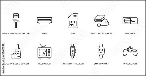 electronic devices outline icons set. thin line icons such as sim, electric blanket, mourap, cold-pressed juicer, television, activity tracker, smartwatch vector.