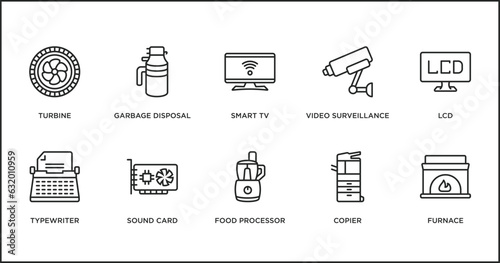 electronic devices outline icons set. thin line icons such as smart tv, video surveillance, lcd, typewriter, sound card, food processor, copier vector.