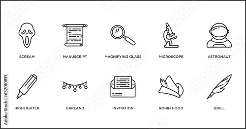 education outline icons set. thin line icons such as magnifying glass, microscope, astronaut, highlighter, garland, invitation, robin hood vector.