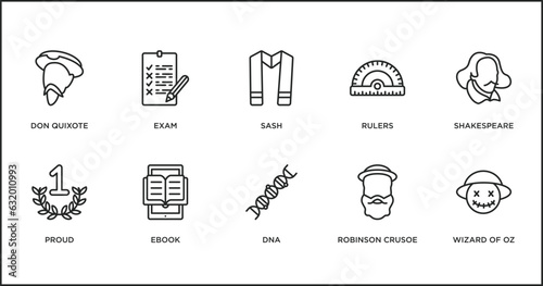 education outline icons set. thin line icons such as sash, rulers, shakespeare, proud, ebook, dna, robinson crusoe vector.