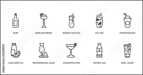 drinks outline icons set. thin line icons such as ramos gin fizz, ice tea, frappuccino, juice bottle, watermelon juice, cosmopolitan, water jug vector.