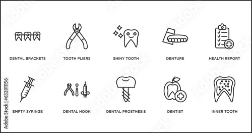 dentist outline icons set. thin line icons such as shiny tooth, denture, health report, empty syringe, dental hook, dental prosthesis, dentist vector.