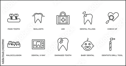 dentist outline icons set. thin line icons such as aid, dental filling, check up, malocclusion, dental x ray, damaged tooth, baby dental vector.