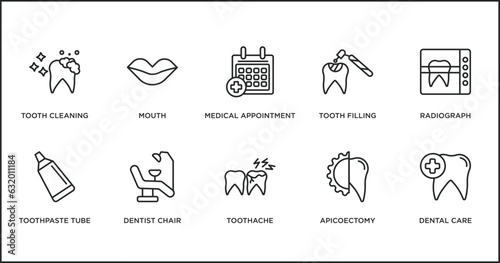 dentist outline icons set. thin line icons such as medical appointment, tooth filling, radiograph, toothpaste tube, dentist chair, toothache, apicoectomy vector.