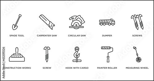 construction tools outline icons set. thin line icons such as circular saw, dumper, screws, construction works, screw, hook with cargo, painter roller vector.