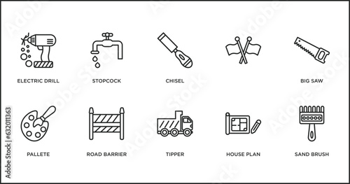 construction outline icons set. thin line icons such as chisel, , big saw, pallete, road barrier, tipper, house plan vector.