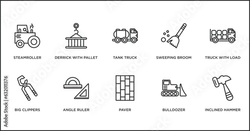 construction outline icons set. thin line icons such as tank truck, sweeping broom, truck with load, big clippers, angle ruler, paver, bulldozer vector.
