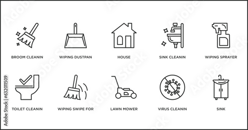 cleaning collection. outline icons set. thin line icons such as house, sink cleanin, wiping sprayer, toilet cleanin, wiping swipe for floors, lawn mower, virus cleanin vector. photo