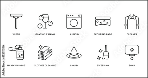 cleaning outline icons set. thin line icons such as laundry, scouring pads, cleaner, hand washing, clothes cleaning, liquid, sweeping vector.