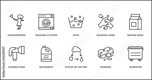 cleaning outline icons set. thin line icons such as soak, washing hand, baking soda, garden hose, detergent, states of matter, sponges vector.