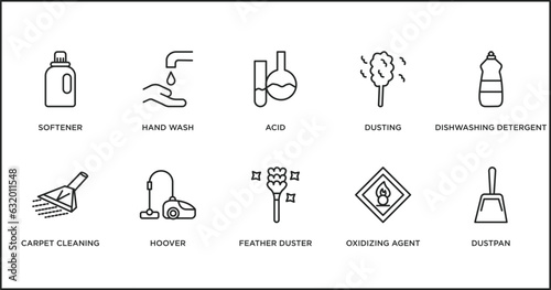 cleaning outline icons set. thin line icons such as acid, dusting, dishwashing detergent, carpet cleaning, hoover, feather duster, oxidizing agent vector.