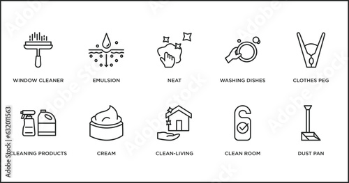 cleaning outline icons set. thin line icons such as neat, washing dishes, clothes peg, cleaning products, cream, clean-living, clean room vector.