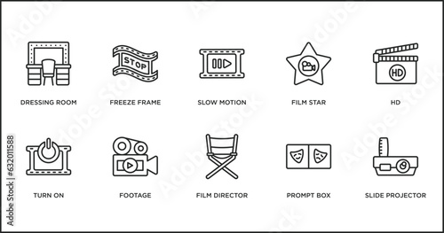 cinema outline icons set. thin line icons such as slow motion, film star, hd, turn on, footage, film director, prompt box vector.