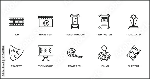 cinema outline icons set. thin line icons such as ticket window, film poster, film award, tragedy, storyboard, movie reel, hitman vector.