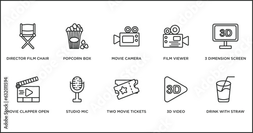 cinema outline icons set. thin line icons such as movie camera, film viewer, 3 dimension screen, movie clapper open, studio mic, two movie tickets, 3d video vector.