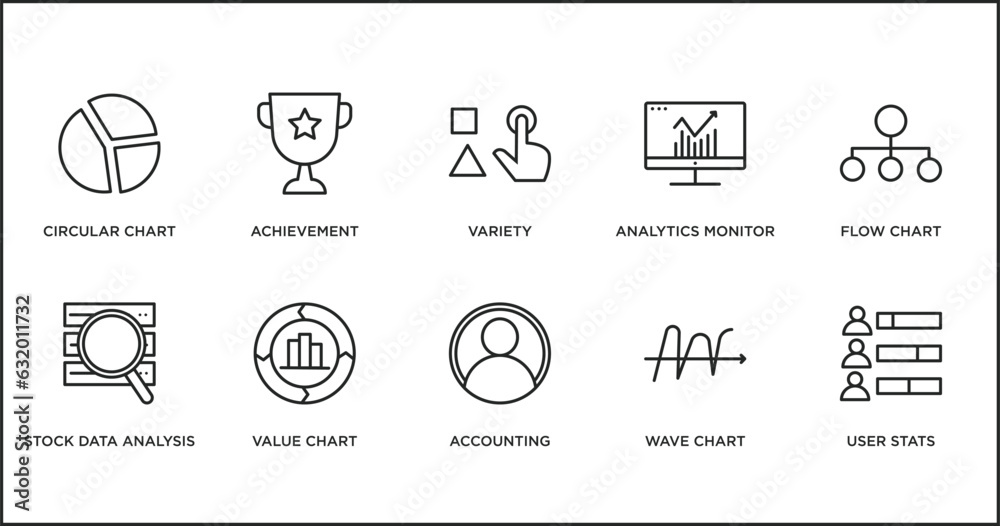 business and analytics outline icons set. thin line icons such as variety, analytics monitor, flow chart, stock data analysis, value chart, accounting, wave chart vector.
