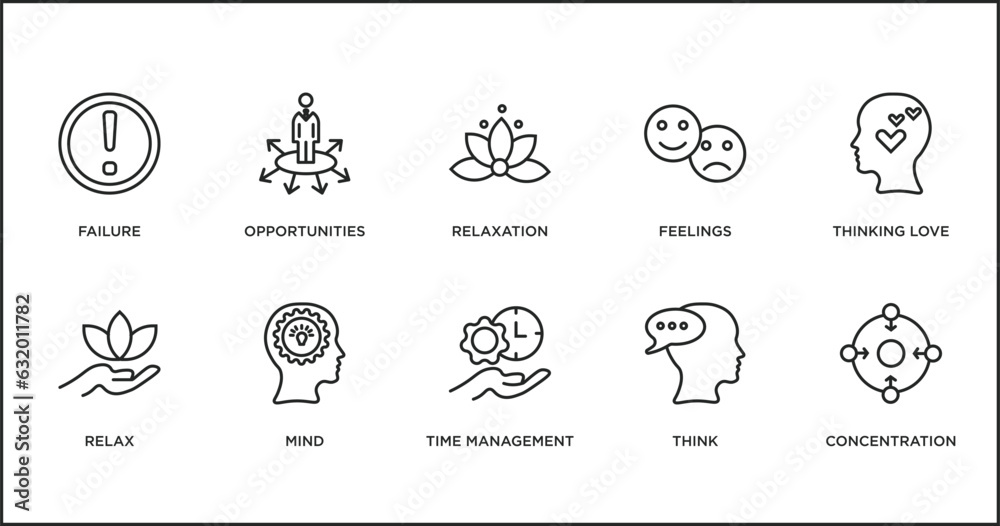 brain process outline icons set. thin line icons such as relaxation, feelings, thinking love, relax, mind, time management, think vector.