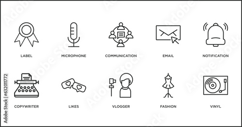 blogger and influencer outline icons set. thin line icons such as communication, email, notification, copywriter, likes, vlogger, fashion vector.