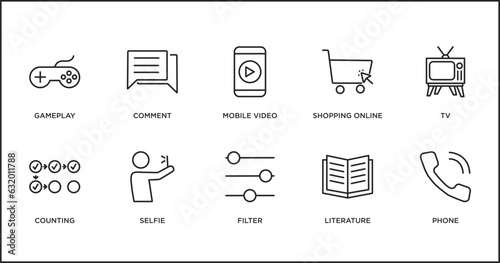 Canvas Print blogger and influencer outline icons set