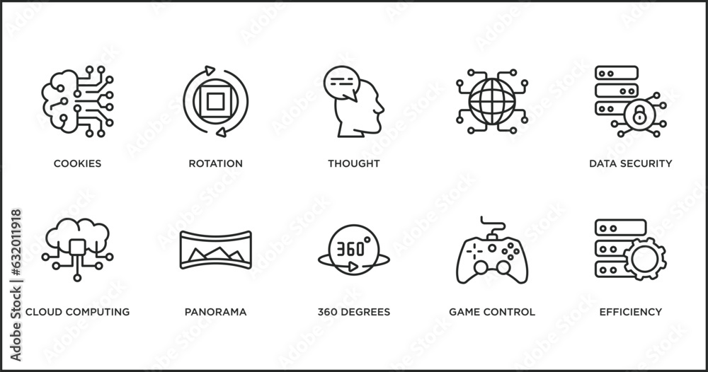 artificial intelligence outline icons set. thin line icons such as thought, , data security, cloud computing, panorama, 360 degrees, game control vector.