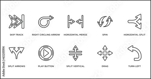 arrows outline icons set. thin line icons such as horizontal merge, spin, horizontal split, split arrows, play button, split vertical, drag vector.