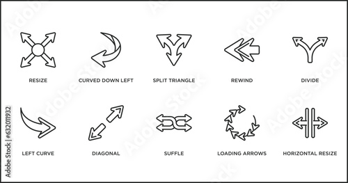 arrows outline icons set. thin line icons such as split triangle  rewind  divide  left curve  diagonal  suffle  loading arrows vector.