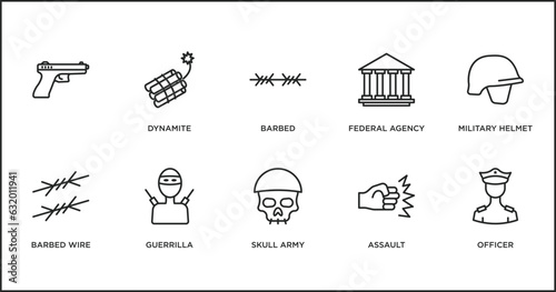 army and war outline icons set. thin line icons such as barbed, federal agency, military helmet, barbed wire, guerrilla, skull army, assault vector.