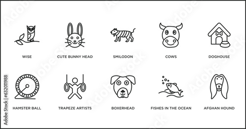 animals outline icons set. thin line icons such as smilodon, cows, doghouse, hamster ball, trapeze artists, boxerhead, fishes in the ocean vector.