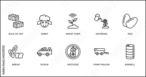 agriculture farming outline icons set. thin line icons such as smart farm, watering, egg, bread, pickup, pesticide, farm trailer vector.